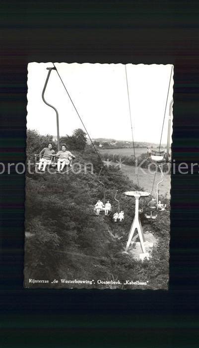 Oosterbeek Kabelbaan