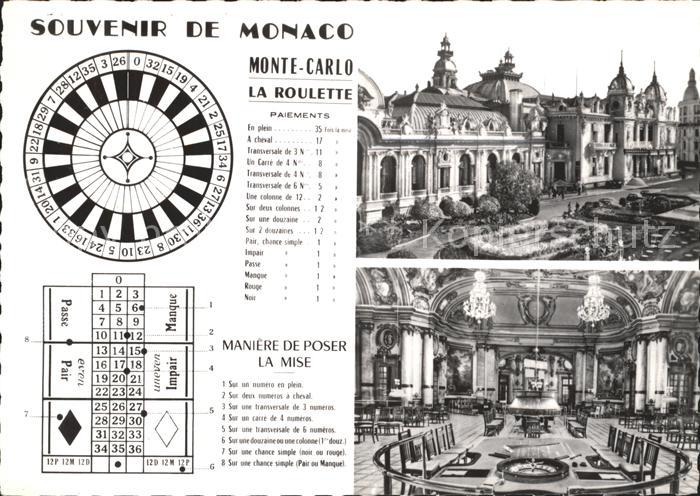 Casino Spielbank Monte-Carlo Roulette Manier de Poser La