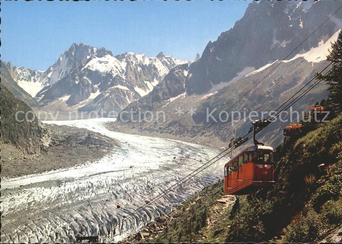 Chamonix Teleferique Mer de la Glace Grandes Jorasses Seilbahn