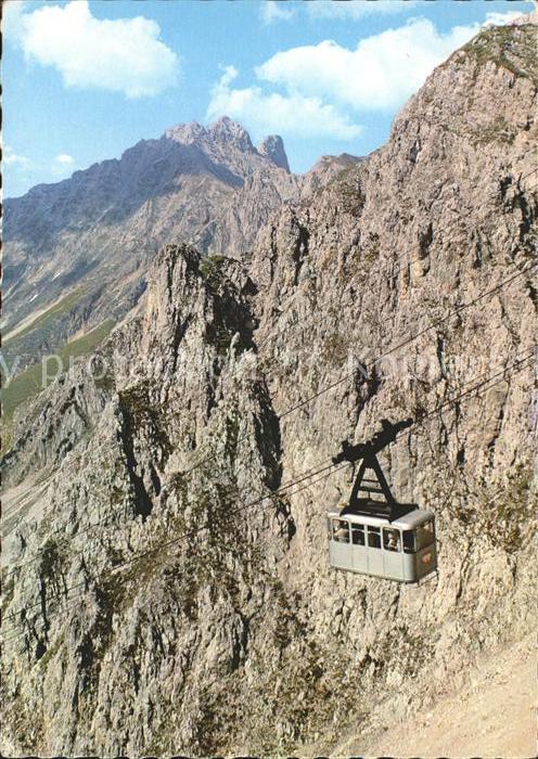 Nordkettenbahn Innsbruck Seilbahn