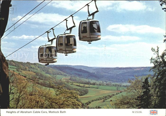 Matlock Bath Heights Abraham Cable Cars