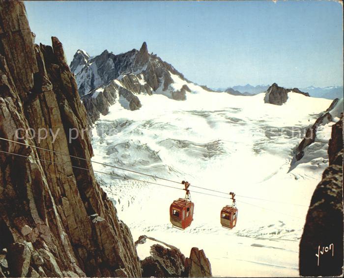 Mont Blanc mit Seilbahn