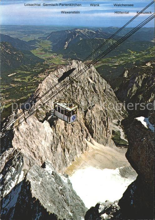 Zugspitze Seilbahn