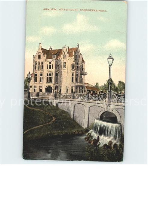Arnhem Waterwerk Sonsbeeksingel