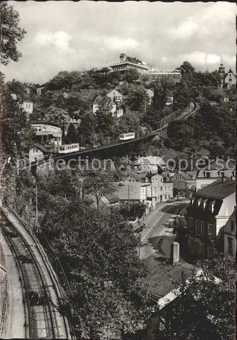 Loschwitz Blick Luisenhof