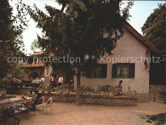 Balatonfuered Koloska csarda Schenke