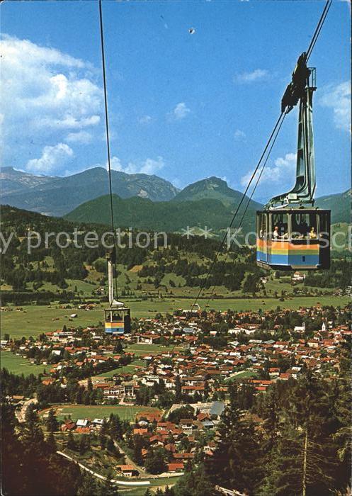 Oberstdorf Nebelhornseilbahn