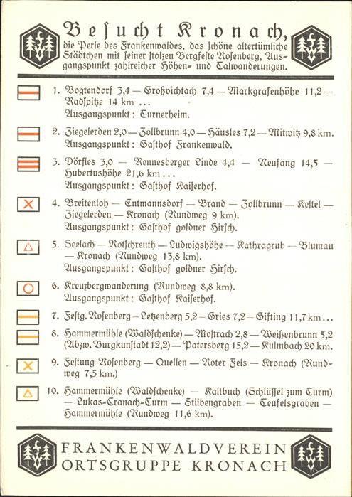 Kronach Oberfranken Wanderprogramm des Frankenwaldvereins