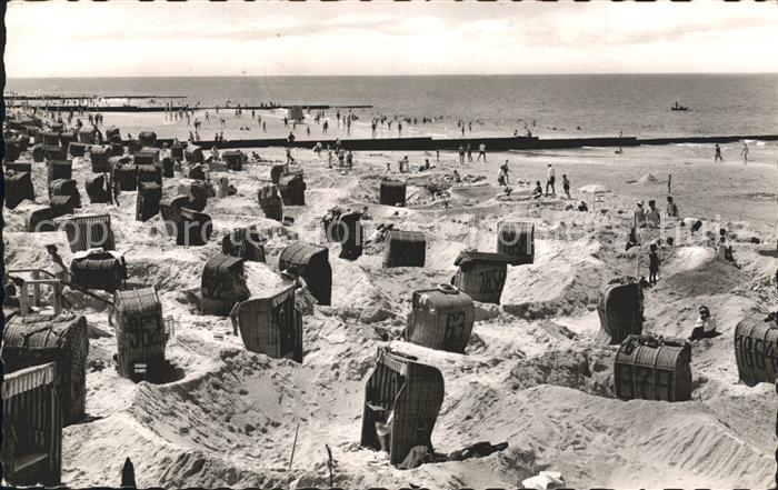 Westerland Sylt Strand