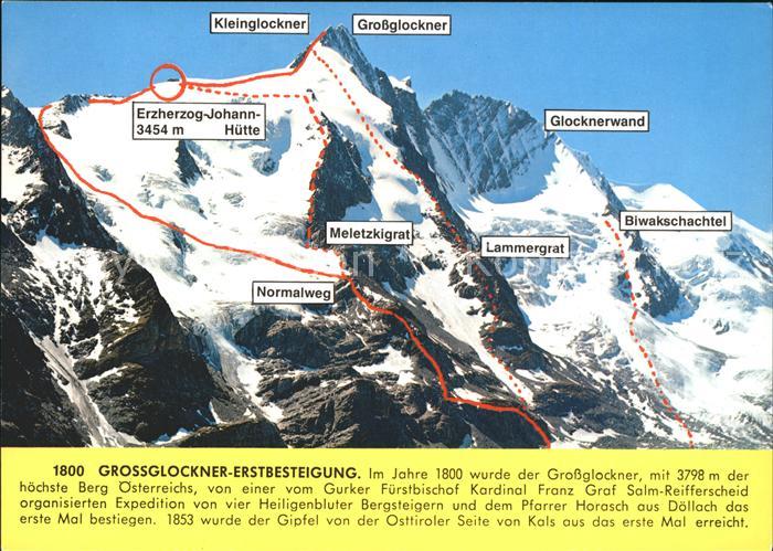 Grossglockner Touren und Routen fuer Bergsteiger