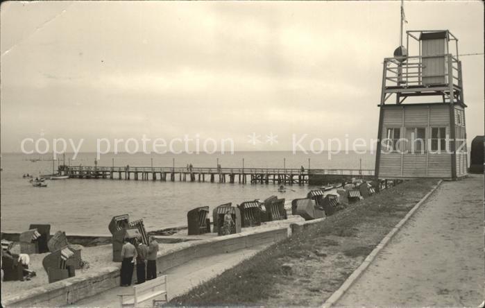 Kuehlungsborn Ostseebad Strandpartie