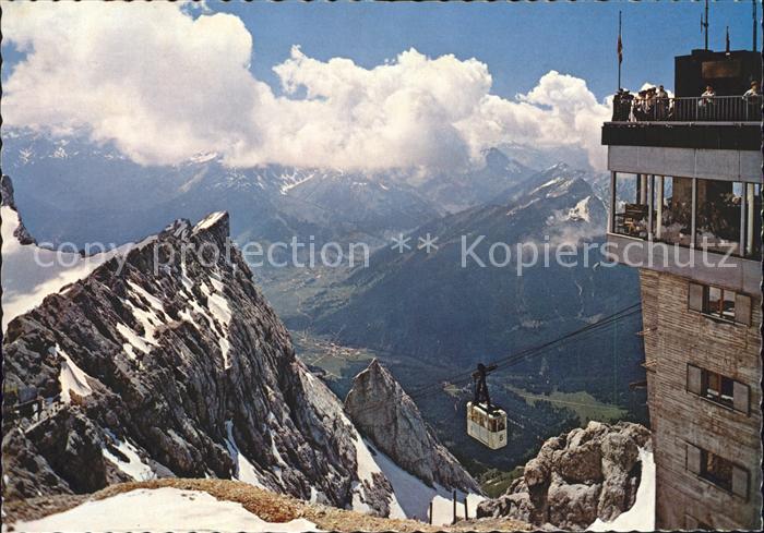 Zugspitze Zugspitzseilbahn