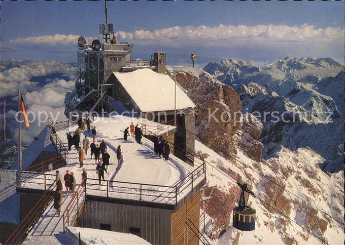 Zugspitze Gipfelterrasse mit Seilbahn