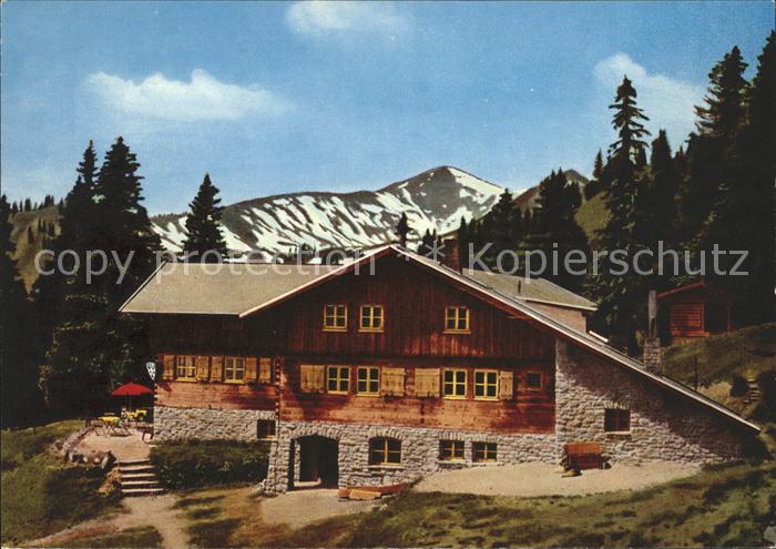 Bolsterlang Berghaus Schwaben Ochsenkopf Riedbergerhorn