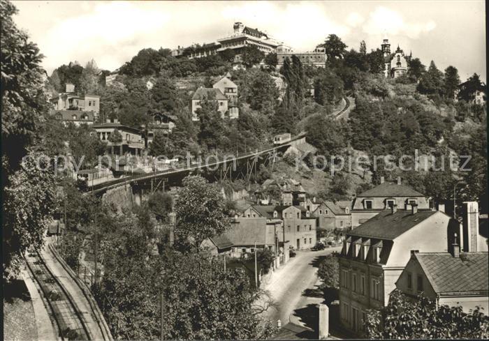 Loschwitz Drahtseilbahn Luisenhof