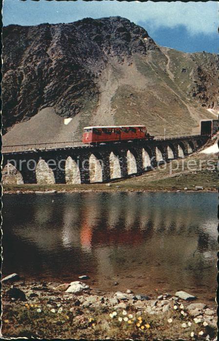 Zahnradbahn Davos-Parsenn-Bahn Gruenturm