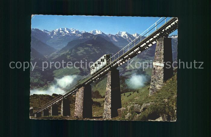Zahnradbahn Niesenbahn Hegernalp-Viadukt Bluemlisalp Doldenhoerner