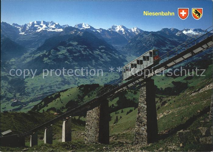 Zahnradbahn Niesenbahn Mülenen-Niesenkulm Blümlisal
