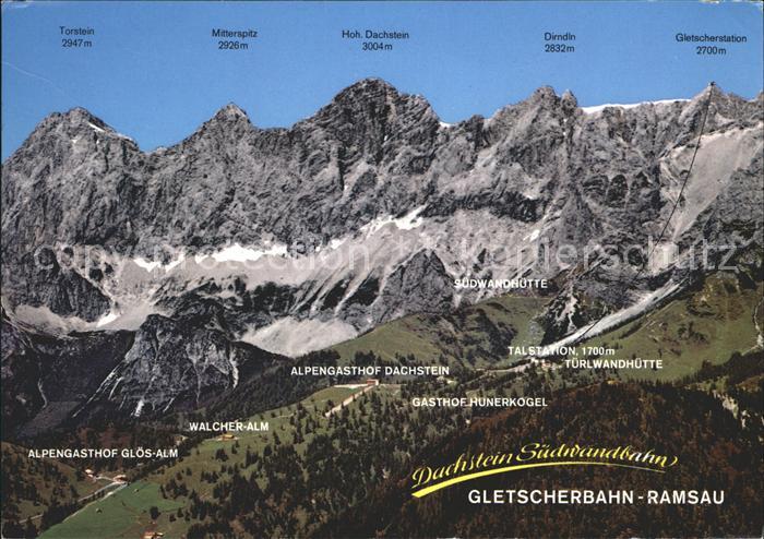 Dachstein Suedwandbahn mit Dachsteinstrasse Gasthoefen und Seilbahnstationen