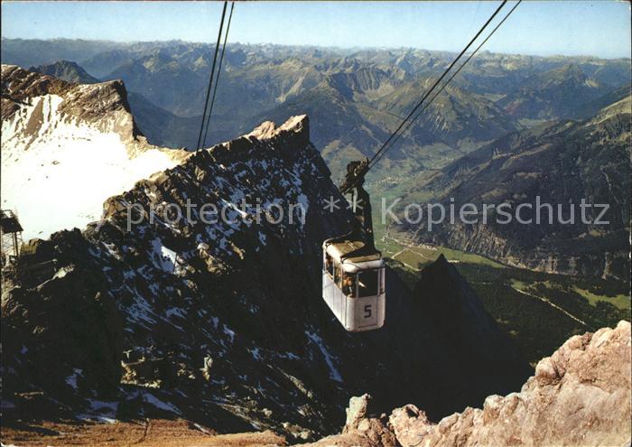 Tirol Region Zugspitzbahn
