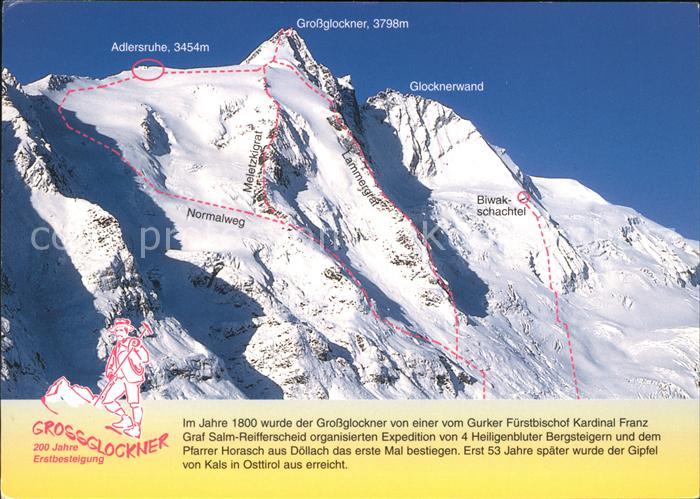 Grossglockner Erstbesteigung
