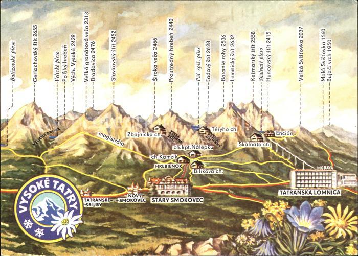Vysoke Tatry Novy Smokovec Stary Smokovec Tatranska Lomnica