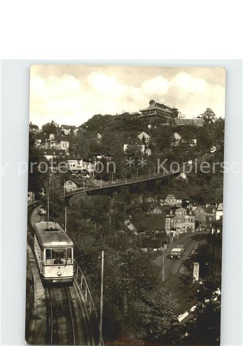 Loschwitz Luisenhof Bahn