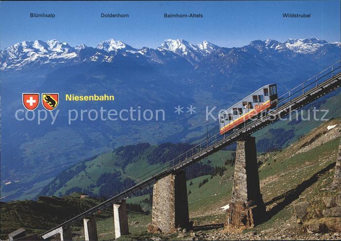 Zahnradbahn Niesenbahn Muelenen-Niesenkulm