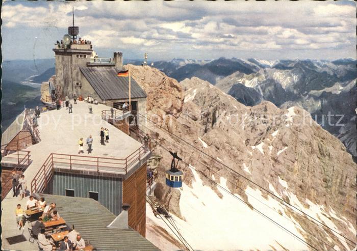 Zugspitze Gipfelstation Seilbahn