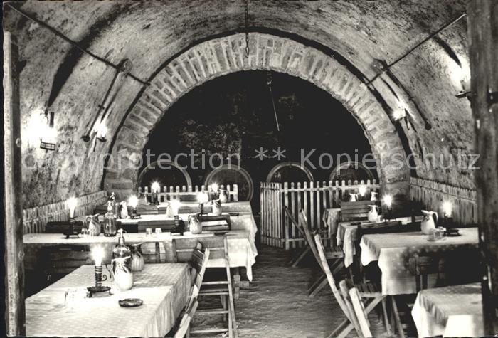 Balaton Plattensee Balatonfuered Toelgyfa csarda