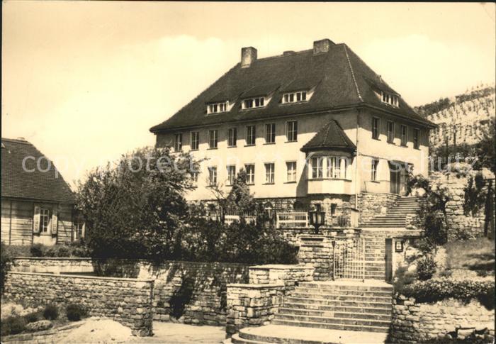 Freyburg Unstrut Jugendherberge Friedrich Ludwig Jahn