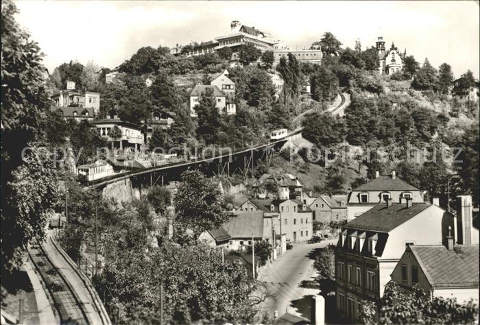 Loschwitz Zahnradbahn Luisenhof