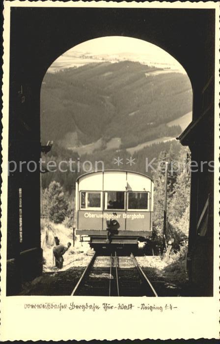 Bergbahn Oberweissbach Steigung 1:4