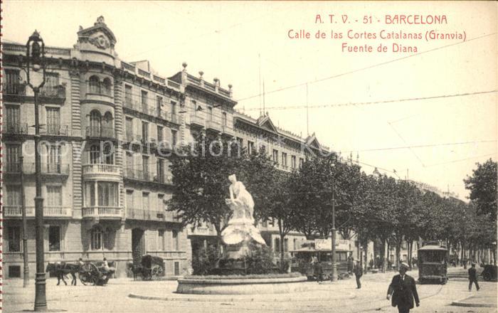 Barcelona Cataluna Calle de las Cortes Catalanas Granvia Fuente de Diana