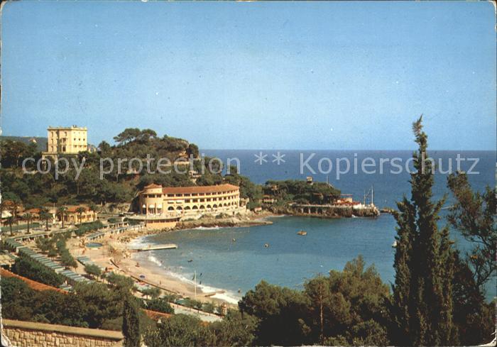 Monte-Carlo Strand