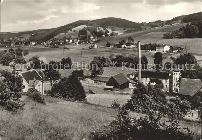 Heidersdorf Panorama