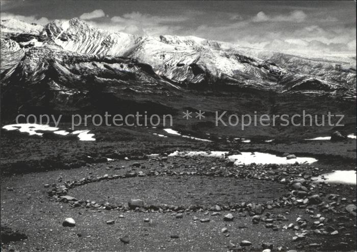 Chile Zirkel in den Anden