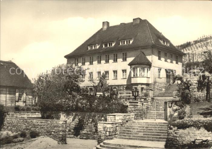 Freyburg Unstrut Jugendherberge Friedrich Ludwig Jahn Museum