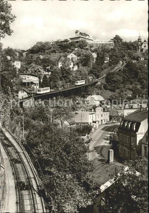 Loschwitz Blick zum Luisenhof Standseilbahn
