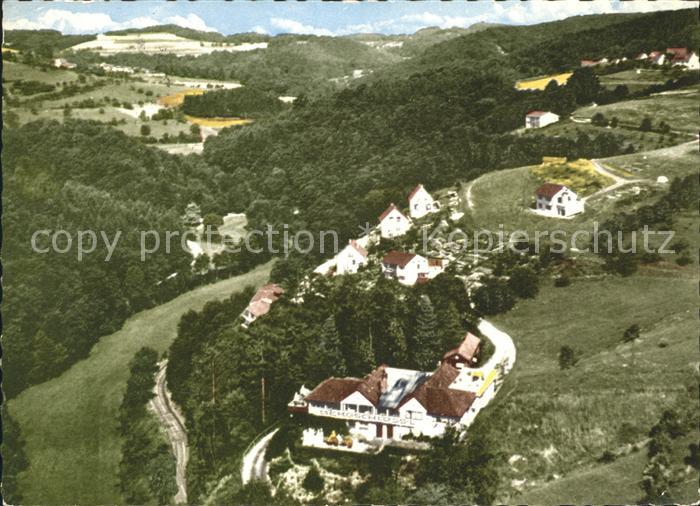 Heiligkreuzsteinach Fliegeraufnahme Pension Cafe Bergschloessl