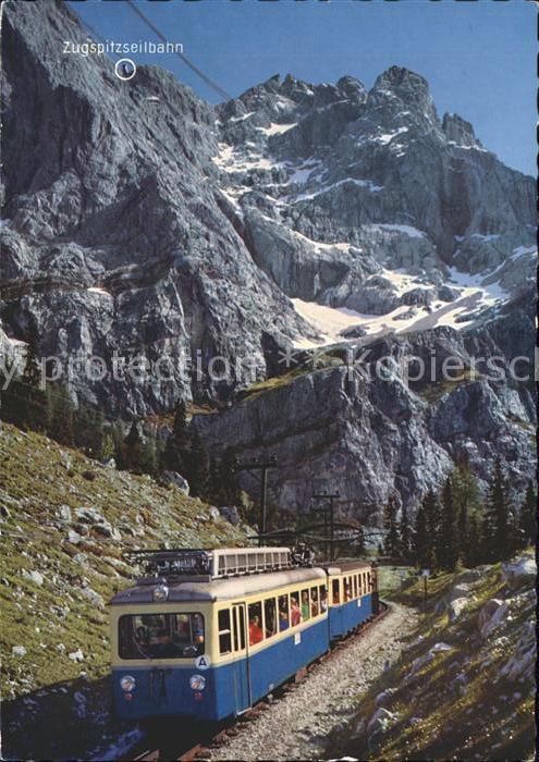 Zahnradbahn Bayerische Zugspitzbahn Zugspitzgipfel