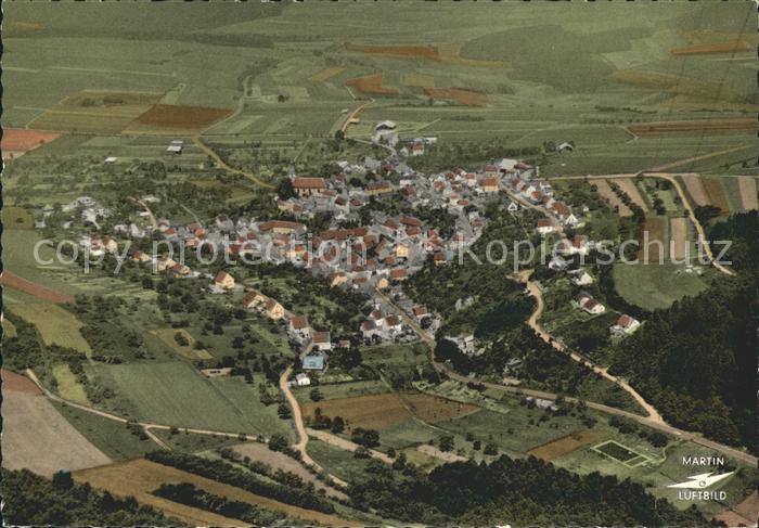 Haintchen Fliegeraufnahme