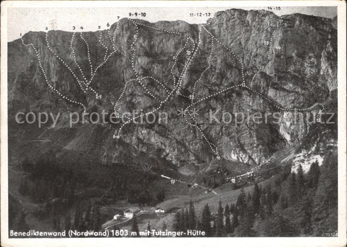 Bergsteigen Klettern Benediktenwand Anstiegsrouten Tutzinger