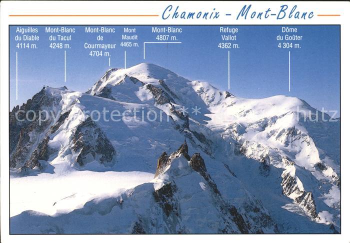 Chamonix Aiguille du Midi et son panorama Gebirgspanorama
