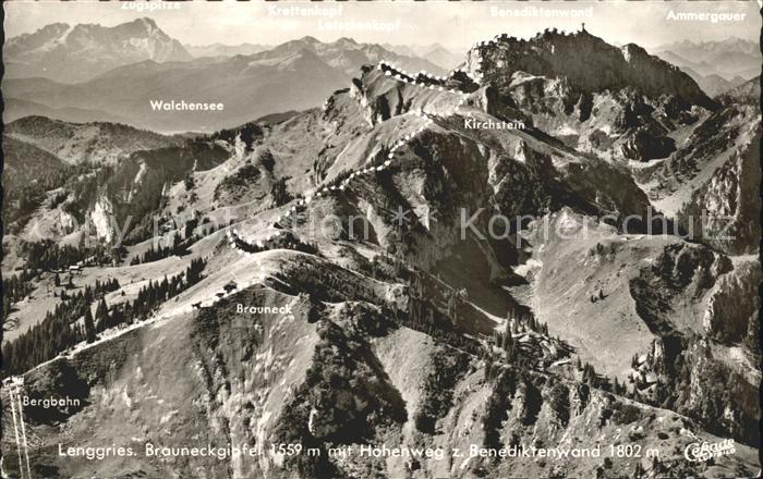 Lenggries Brauneckgipfel Walchensee