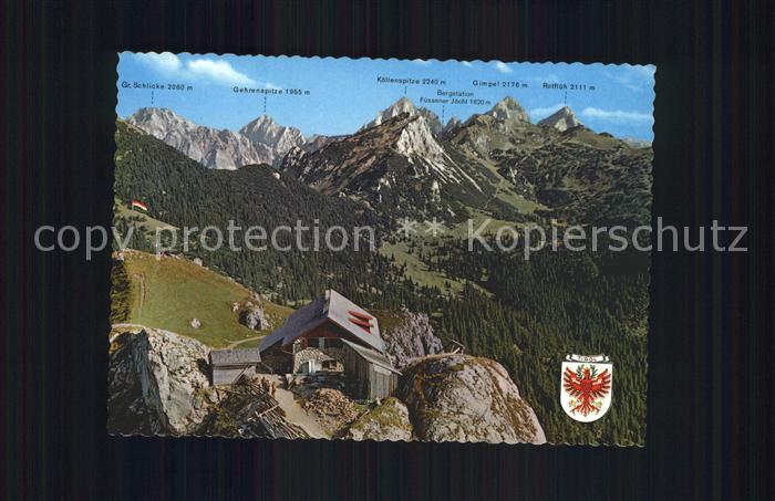 Aggenstein Pfrontenerhuette Alpenpanorama