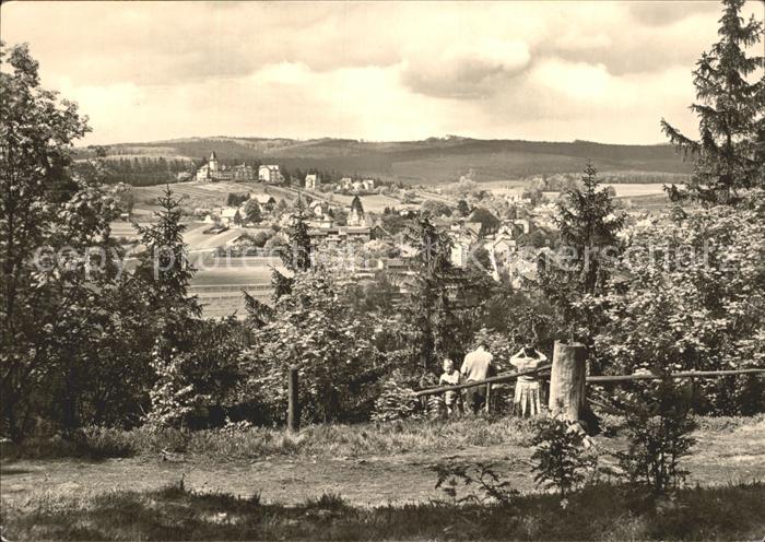 Finsterbergen Panorama