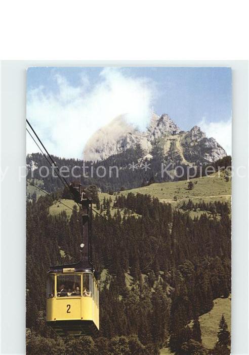 Seilbahn Wendelsteingipfel