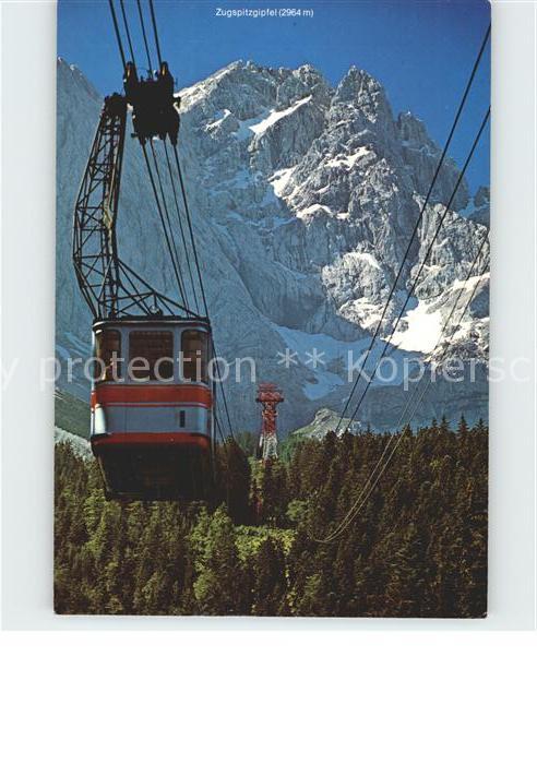 Seilbahn Zugspitze