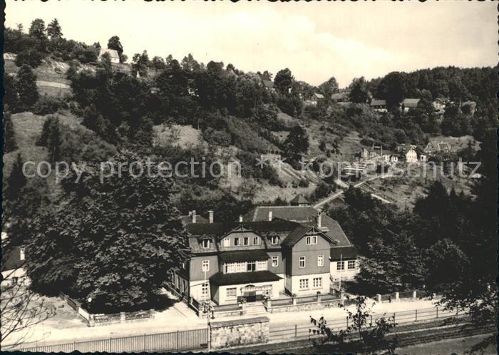 Kipsdorf Hotel Tellkoppe